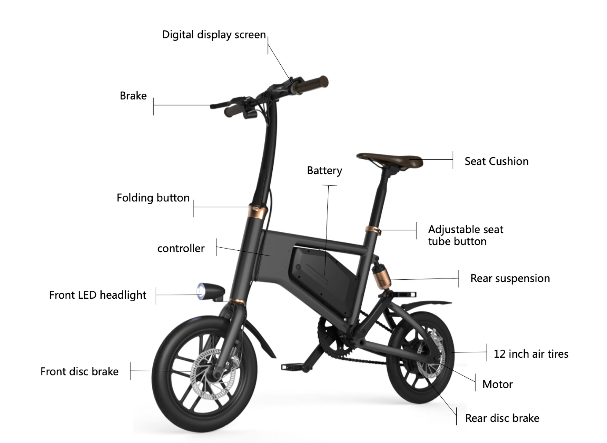 Glare wheel electric online bike